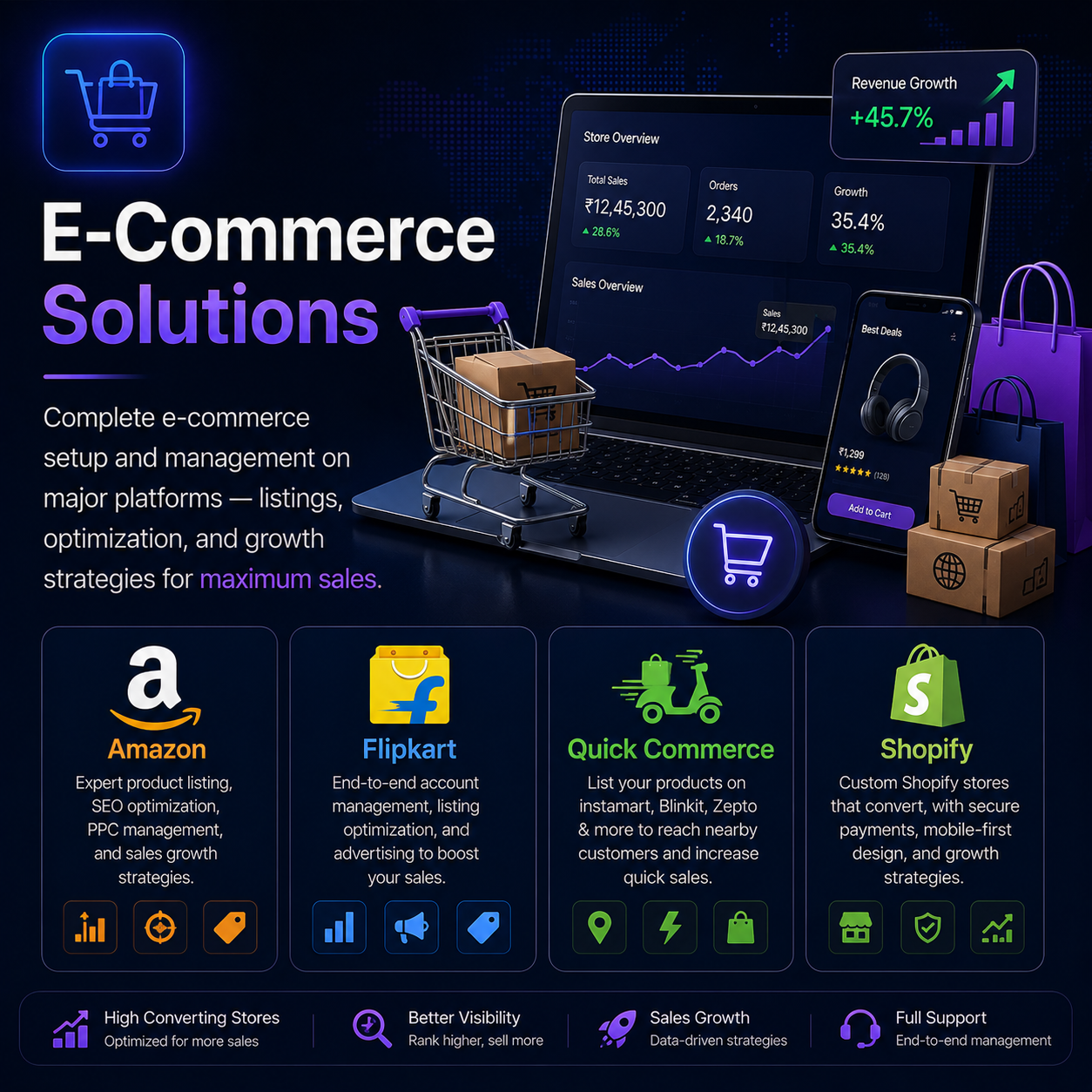 E-Commerce
